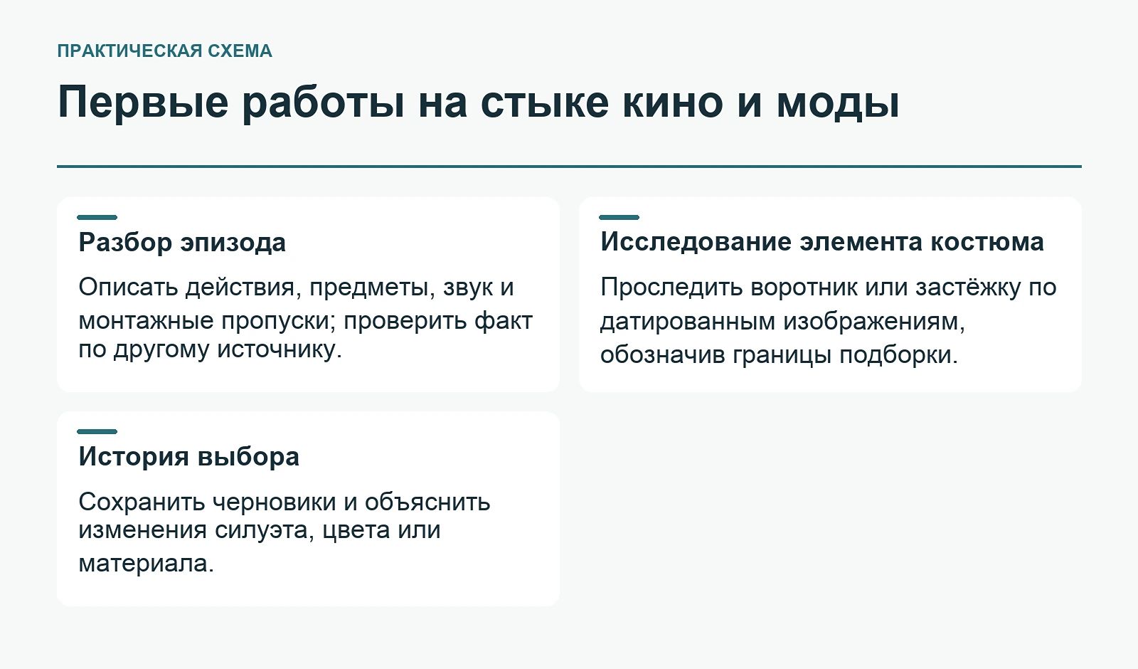Первые работы на стыке кино и моды